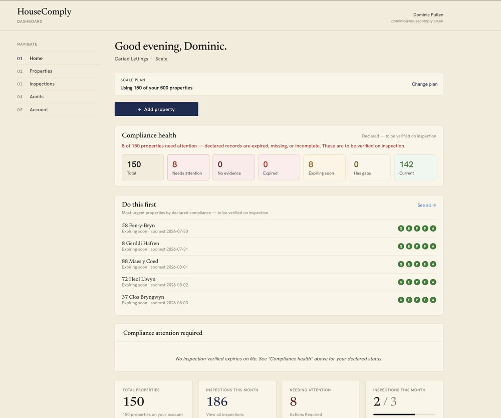 HouseComply portfolio dashboard showing compliance status across a full portfolio